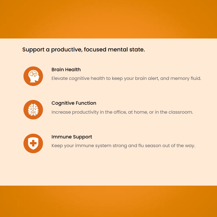 Troomy Focus Facts Troomy Nootropics Focus: 800mg Mushroom Blend Daily Gummies / Passionfruit Tangerine 2 Pack